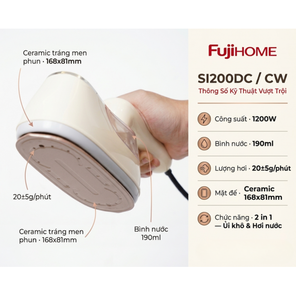 Giải Mã Công Nghệ Mặt Đế Ceramic Trên Bàn Là Fujihome: Bí Mật Của Sự Trượt Êm Và Bảo Vệ Vải