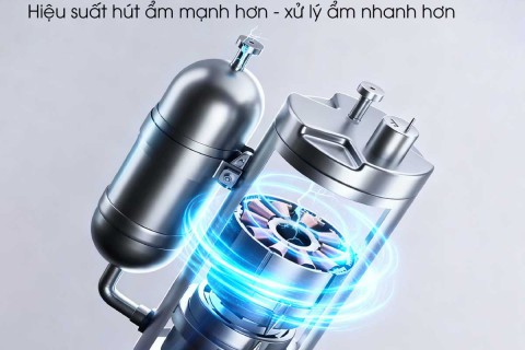 Miền Bắc Sắp Vào Mùa Nồm: Có Nên Mua Máy Hút Ẩm Từ Tháng 1?