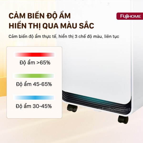 Đánh Giá Các Phân Khúc Máy Hút Ẩm FujiHome: Chọn Đúng Nhu Cầu, Tránh Lãng Phí