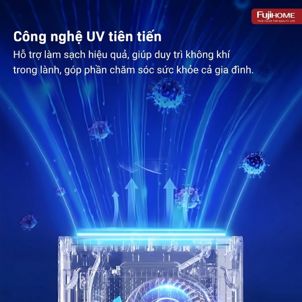 Giải Mã Nhu Cầu Sử Dụng Máy Hút Ẩm Quanh Năm Tại Các Gia Đình Việt