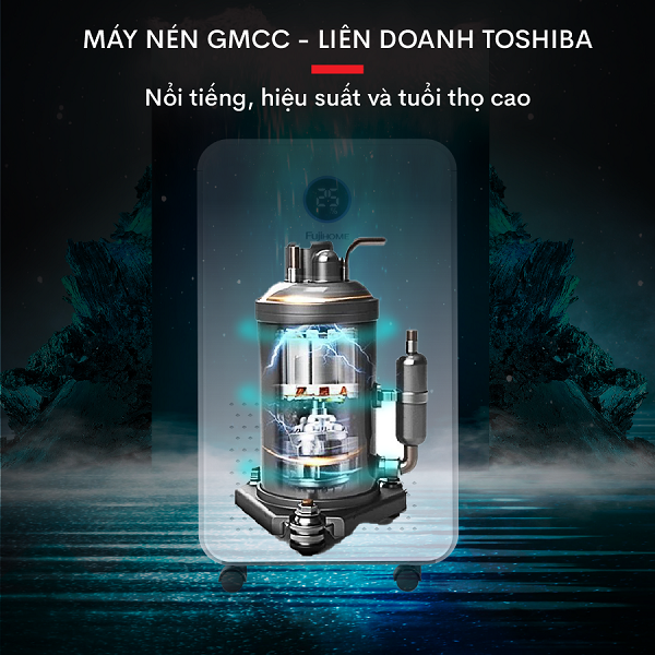 Nâng Công Suất Máy Hút Ẩm Từ 12L Lên 25L: Đánh Giá Tính Thực Tế Và Lựa Chọn Phù Hợp