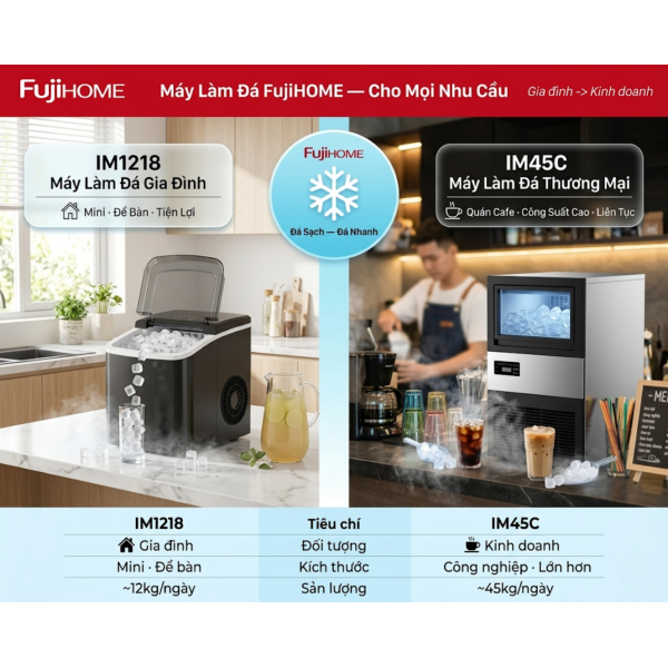 Từ Gia Đình Đến Quán Nhỏ: Đâu Là Chiếc Máy Làm Đá Fujihome Dành Cho Bạn?