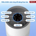 Một Máy Lọc Không Khí Có Lọc Được Cả Căn Hộ Không? Một Máy Lọc Không Khí Có Lọc Được Cả Căn Hộ Không?