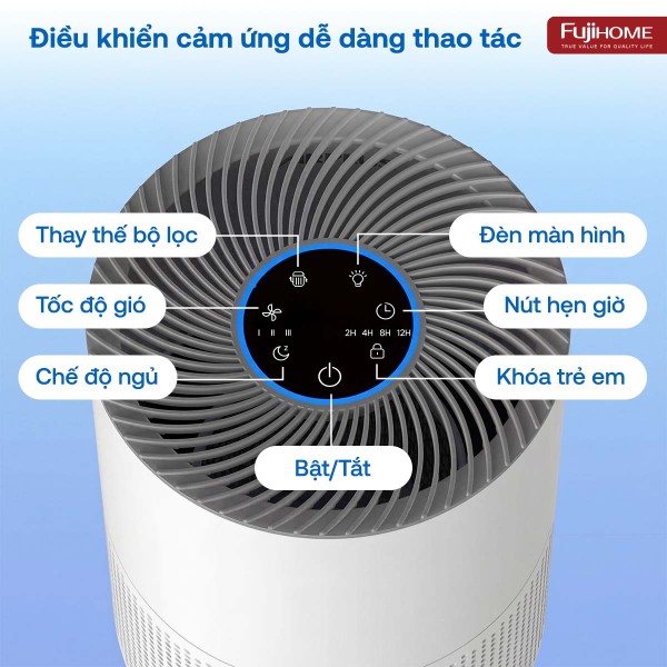 Một Máy Lọc Không Khí Có Lọc Được Cả Căn Hộ Không? Góc Nhìn Thực Tế Về Lưu Lượng Gió Và Vách Ngăn