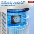 So Sánh Máy Lọc Không Khí FujiHome AP5COMPACT Và AP5GRAND