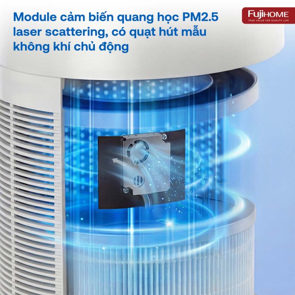 Máy lọc không khí Fujihome AP5GRAND kết nối Wifi thông minh