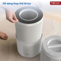 CADR Là Gì? Hướng Dẫn Đọc Chỉ Số CADR Máy Lọc Không Khí CADR Là Gì? Hướng Dẫn Đọc Chỉ Số CADR Máy Lọc Không Khí