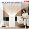 Máy lọc không khí Fujihome AP5PRO kết nối Wifi thông minh Máy lọc không khí Fujihome AP5PRO kết nối Wifi thông minh