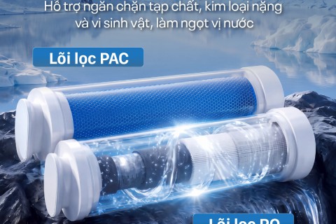 Giải Mã Công Nghệ Lọc Nước Fujihome: 3 Siêu Phẩm Đỉnh Cao Giải Mã Công Nghệ Lọc Nước Fujihome: 3 Siêu Phẩm Đỉnh Cao