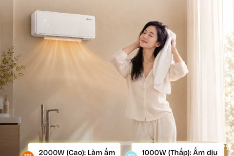 Đánh Giá Máy Sưởi Treo Tường Fujihome FHW2000: Tối Ưu Không Gian Nhỏ Đánh Giá Máy Sưởi Treo Tường Fujihome FHW2000: Tối Ưu Không Gian Nhỏ