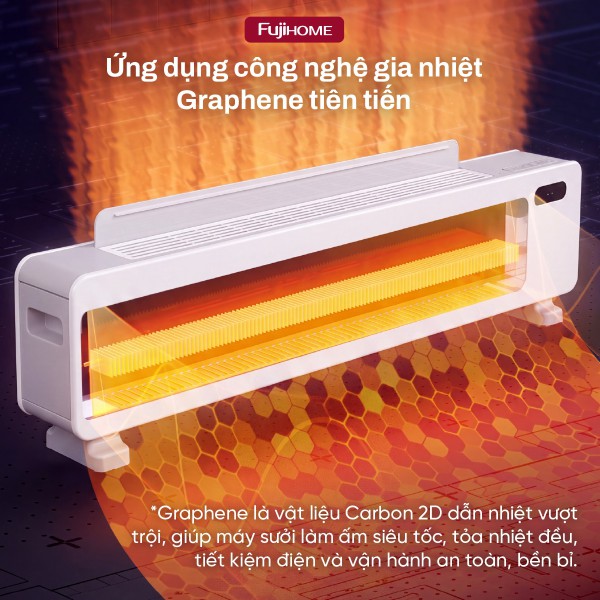Máy Sưởi Fujihome SH998E: Giải Pháp Sưởi Ấm Bằng Công Nghệ Graphene Tiên Tiến Cho Không Gian Hiện Đại