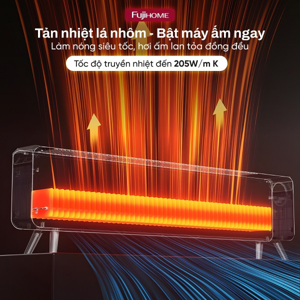 Máy Sưởi Graphene Fujihome SH998E Đối Đầu Với Gốm Ceramic Và Sưởi Dầu: Đâu Là Lựa Chọn Tối Ưu?