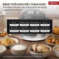 Đánh Giá Nồi Áp Suất FujiHome PS04 Và PS06 Lòng Inox 304