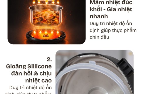Nồi Áp Suất FujiHome PS04 Hay PS06? Hướng Dẫn Chọn Mua Nồi Áp Suất FujiHome PS04 Hay PS06? Hướng Dẫn Chọn Mua