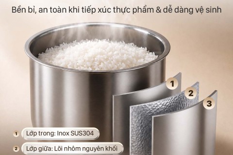 So Sánh Nồi Áp Suất Inox 304 Fujihome Và Nồi Chống Dính