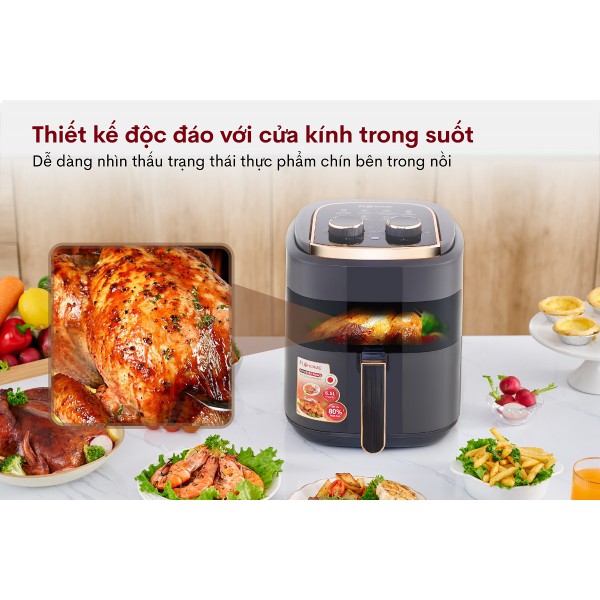 Mặt Kính Quan Sát: Tính Năng ‘Nhỏ Mà Có Võ’ Giúp Bạn Trở Thành Vua Bếp