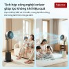 Quạt tuần hoàn không khí điều khiển bằng giọng nói Fujihome LUXURY CFR01PRO-VOICE Quạt tuần hoàn không khí điều khiển bằng giọng nói Fujihome LUXURY CFR01PRO-VOICE