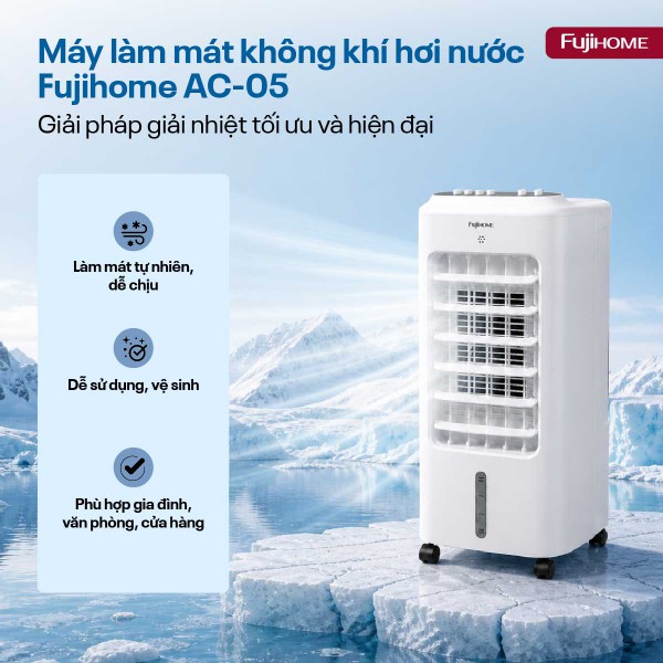Dấu Chân Carbon Của Quạt Hơi Nước Vs Điều Hòa: Góc Nhìn Môi Trường Toàn Cầu