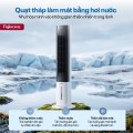 Trio Quạt Tháp Fujihome 2025: AC-1001C, AC-1000B và AC-17N