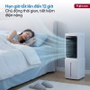 Máy làm mát không khí hơi nước Fujihome AC-14