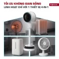 Tại Sao Cư Dân Thành Thị Ưu Tiên Fujihome AC707 Thay Vì Điều Hòa?
