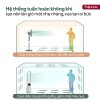 Quạt không cánh lọc không khí khử khuẩn Anion+ UV, kết nối WIFI Fujihome BF065