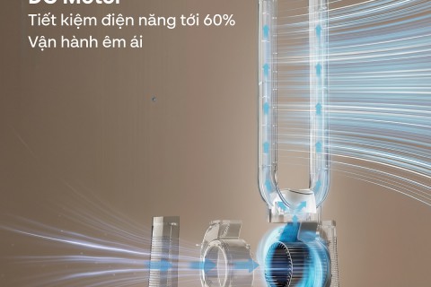 Phân Tích ROI: Đầu Tư Quạt Thông Minh Fujihome Voice Phân Tích ROI: Đầu Tư Quạt Thông Minh Fujihome Voice