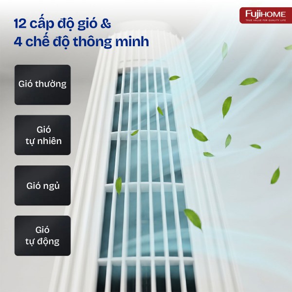 Cách Chọn Chế Độ Gió Phù Hợp Cho Từng Thời Điểm Trong Ngày