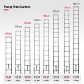 Thang Rút Fujihome STL39 Hay STL43: Chênh 40cm Có Đáng Kể?