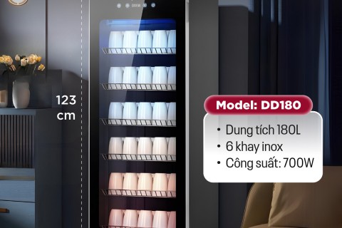 Cách Chọn Dung Tích Tủ Sấy Chén Bát Fujihome Cho Gia Đình Cách Chọn Dung Tích Tủ Sấy Chén Bát Fujihome Cho Gia Đình