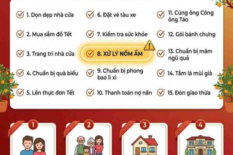 CHECKLIST 15 ĐIỀU CẦN CHUẨN BỊ TRƯỚC TẾT: ĐIỀU SỐ 8 QUYẾT ĐỊNH SỰ TINH TẾ CỦA CHỦ NHÀ! CHECKLIST 15 ĐIỀU CẦN CHUẨN BỊ TRƯỚC TẾT: ĐIỀU SỐ 8 QUYẾT ĐỊNH SỰ TINH TẾ CỦA CHỦ NHÀ!