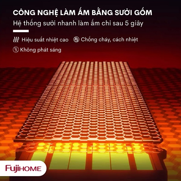 Máy Sưởi Gốm Ceramic Fujihome: Giải Pháp Sưởi Ấm An Toàn Cho Hệ Hô Hấp