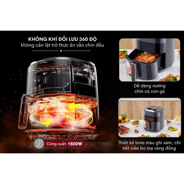 Đừng Chỉ Nhìn Giá, Hãy Nhìn Công Suất: Bí Quyết Chọn Nồi Chiên Không Dầu Fujihome Đỉnh Cao