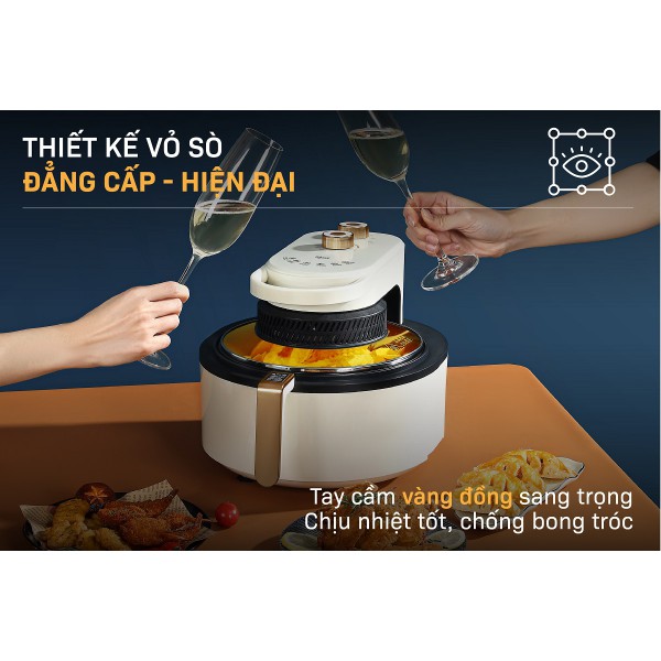 Đầu Tư Một Lần, Lợi Ích Dài Lâu: Công Nghệ DUALHEAT Giúp Tiết Kiệm Thời Gian Và Điện Năng