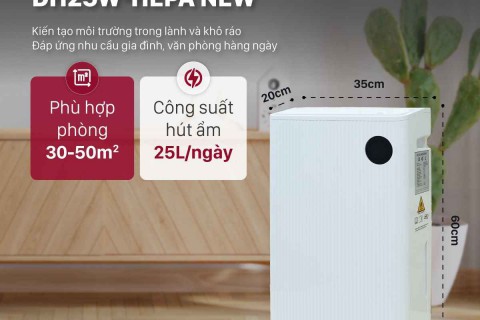 Công Nghệ HEPA Là Gì? Đánh Giá Hệ Sinh Thái Máy Hút Ẩm HEPA Fujihome Mới Nhất Công Nghệ HEPA Là Gì? Đánh Giá Hệ Sinh Thái Máy Hút Ẩm HEPA Fujihome Mới Nhất