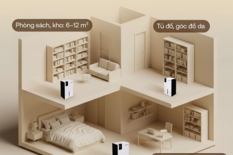 Fujihome DHP23-MINI: Giải Pháp Chống Ẩm Đột Phá Cho Căn Hộ Chung Cư Nhỏ