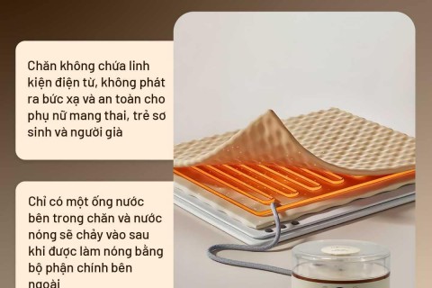Tại sao NƯỚC là chất truyền nhiệt hoàn hảo nhất cho cơ thể người? 
