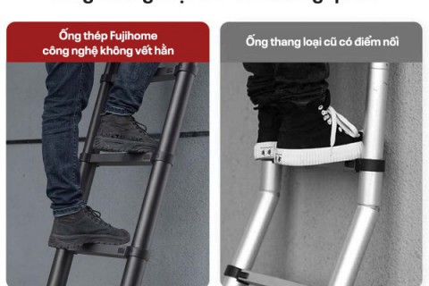 Thang thép Fujihome STL: 4 Thách thức lớn trên con đường chinh phục thị trường