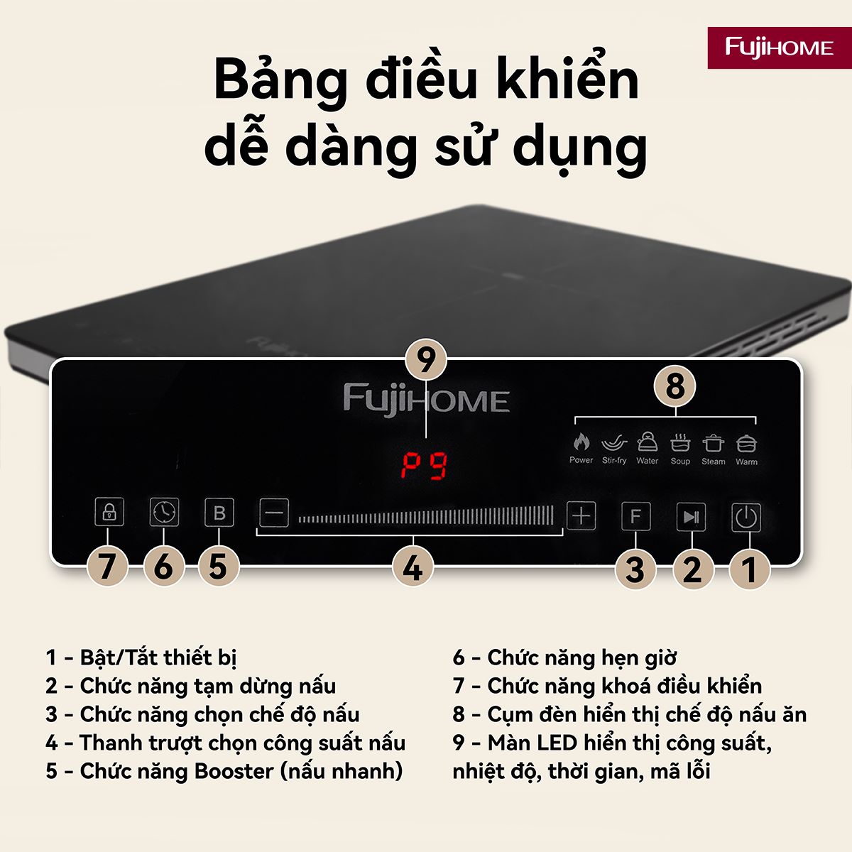 Bếp từ tròn đơn Fujihome IC1391