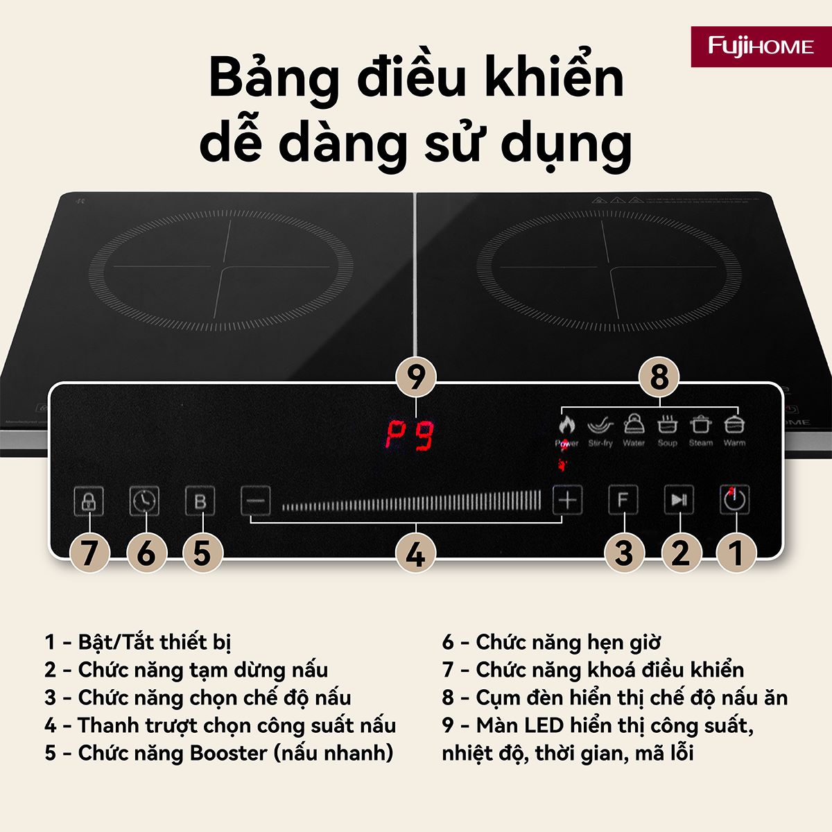 Bếp từ đôi Fujihome IC2123