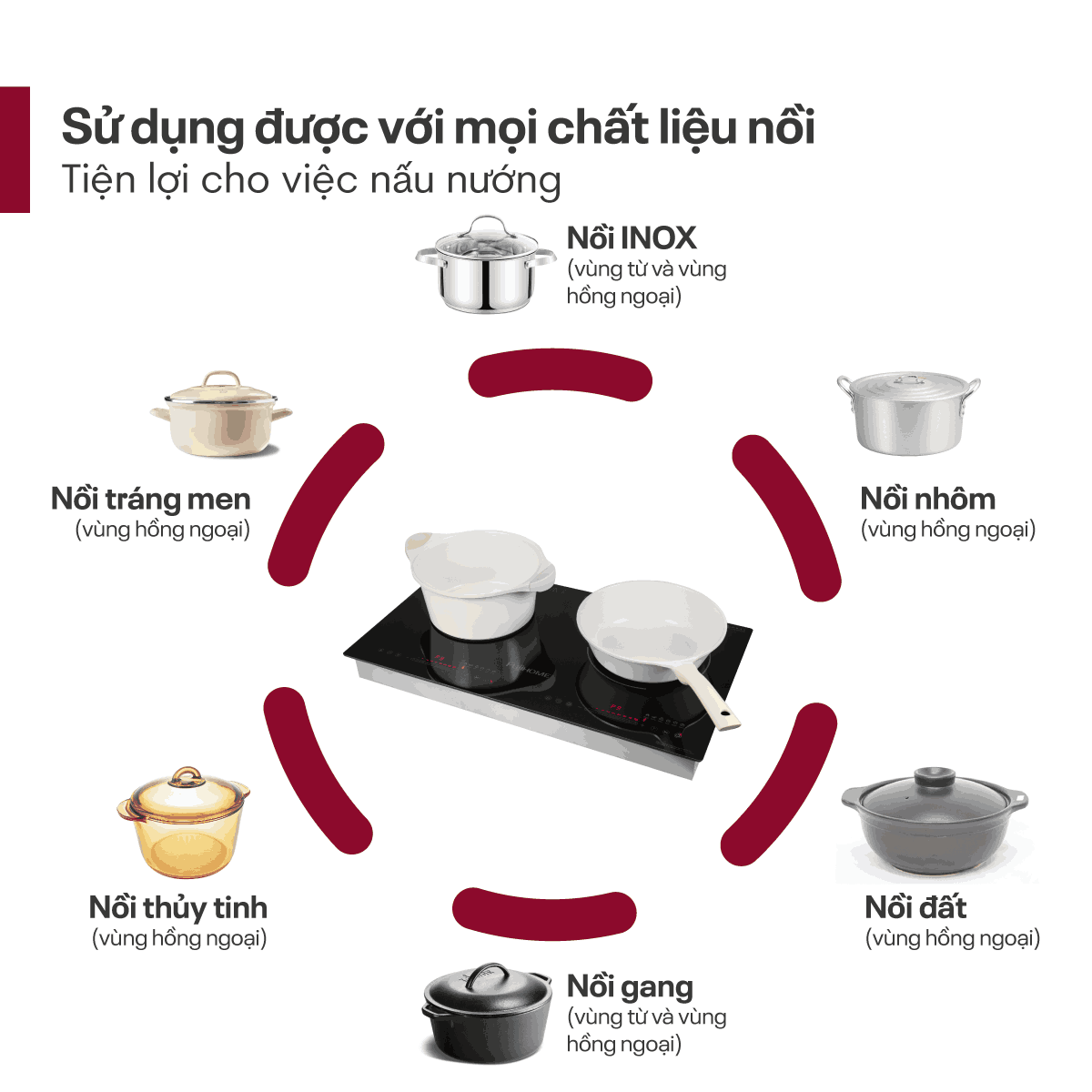 Bếp đôi từ và hồng ngoại Fujihome IC2519