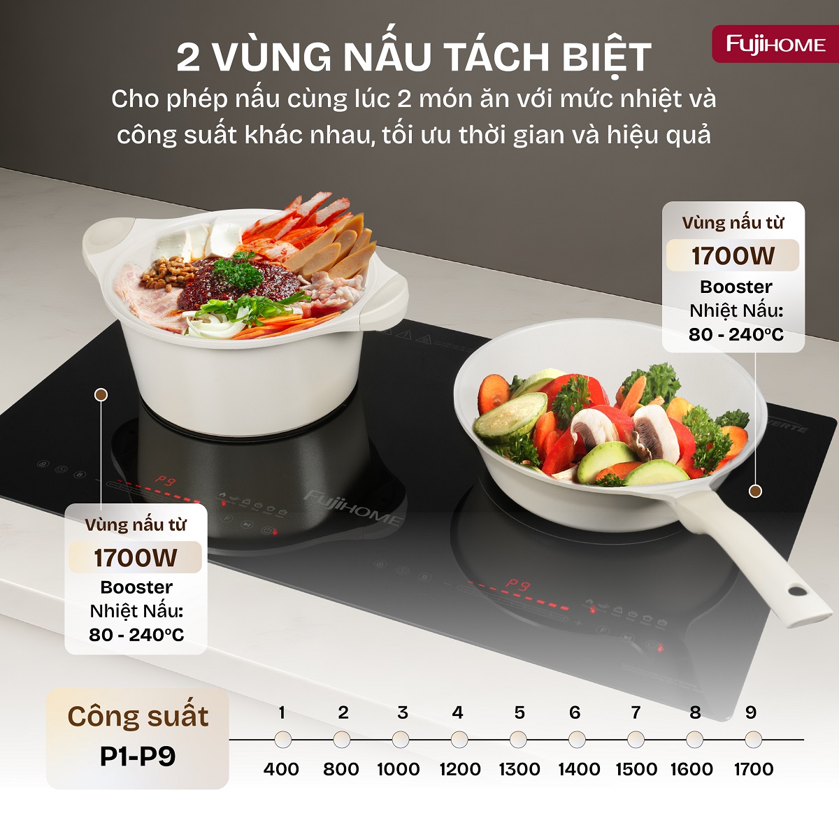 Bếp từ đôi Fujihome IC2623