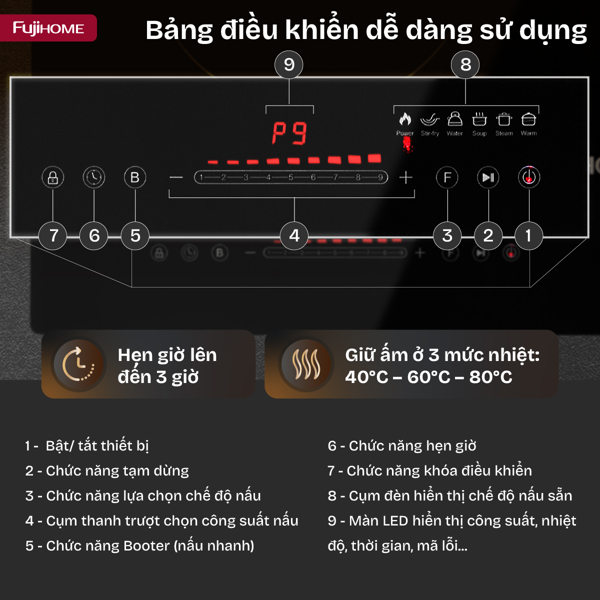 Bếp từ đôi Fujihome IC2623