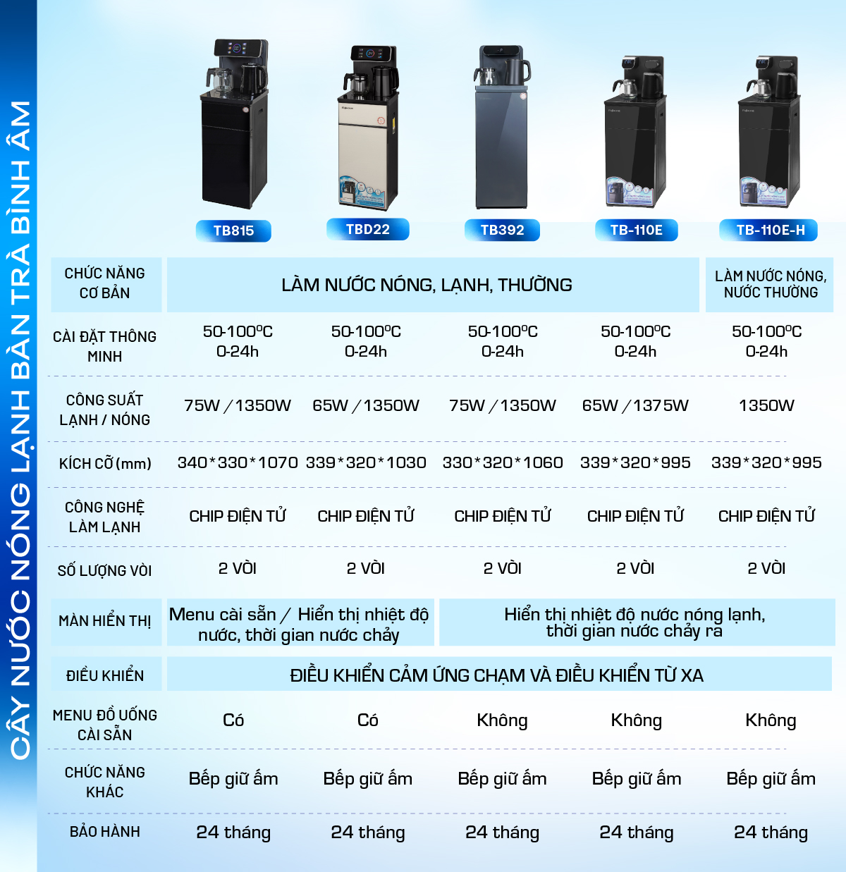 giao qua 42/5 Hồ Đắc Di, p Tây Thạnh, Tân Phú