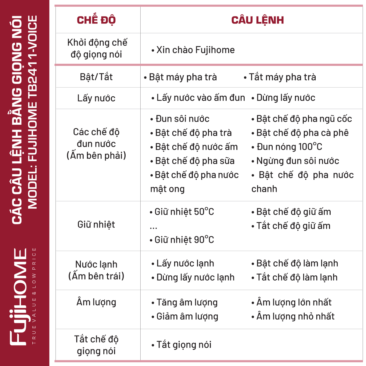 Cây nước bàn trà điều khiển bằng giọng nói Fujihome TB2411N-VOICE