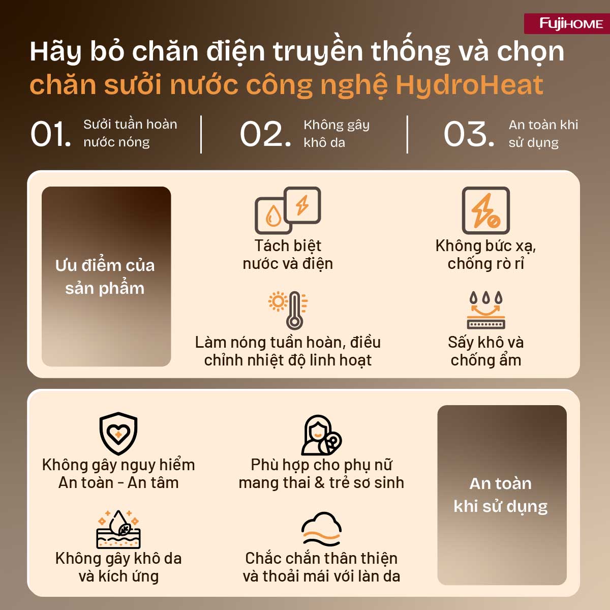 Chăn Điện Sưởi ấm bằng nước nóng Fujihome HB1820E