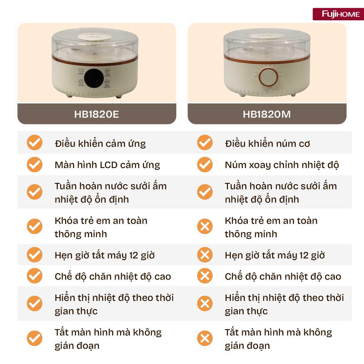 Chăn Điện Sưởi ấm bằng nước nóng Fujihome HB1820E