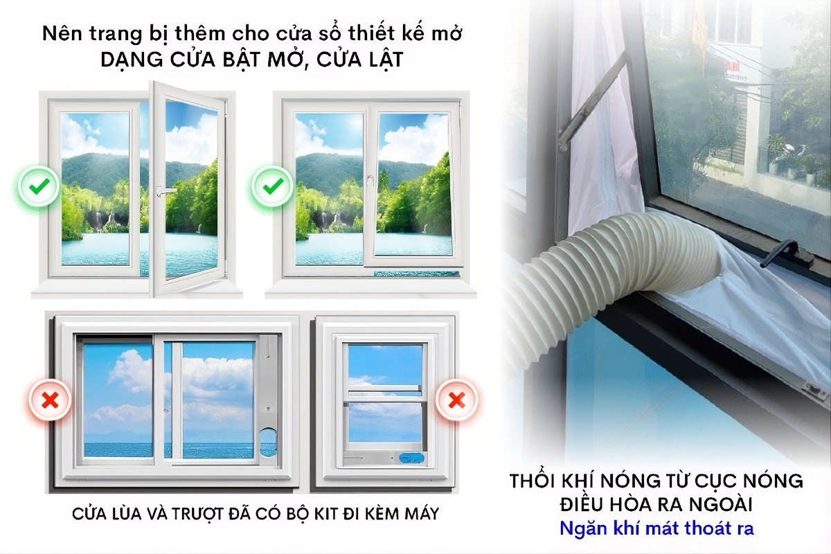 Lưu ý