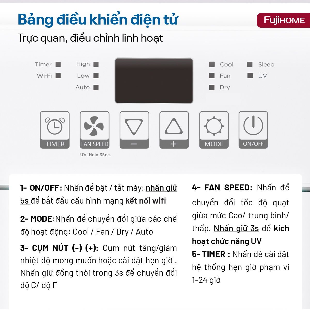 Điều hòa di động thế hệ mới, điều khiển thông minh - cửa gió lớn Fujihome PAC12N