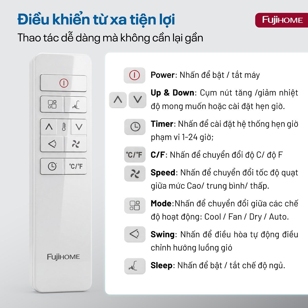 Điều hòa di động thế hệ mới, điều khiển thông minh - cửa gió lớn Fujihome PAC12N